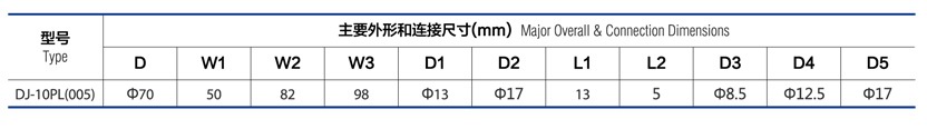 ½ֹ(װ)  DJ-10PL(005)