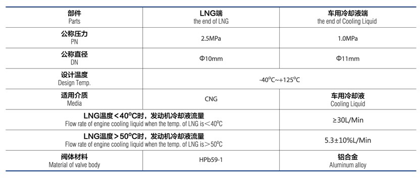  JWQ-10