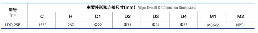 Ϸ(LNG) LDQ-25B