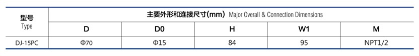 低温截止阀 DJ-15PC参数