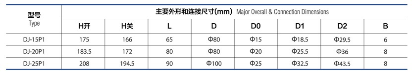 低温截止阀 DJ-P1参数