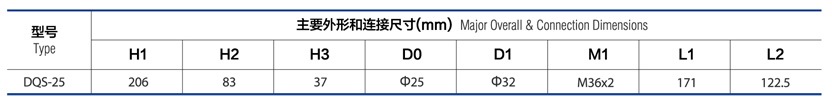 低温三通球阀 DQS-25参数