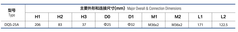 低温三通球阀 DQS-25A参数