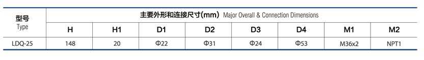 拉断阀(LNG加气机用) LDQ-25参数