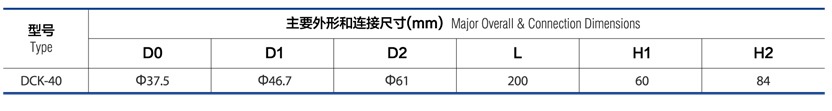 快速接头 DCK-40参数